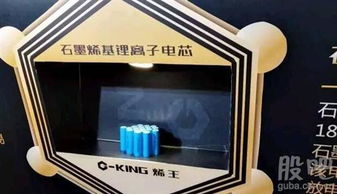 世界首款石墨烯基鋰離子電池產(chǎn)品“烯王” 技術(shù)突破與應(yīng)用前景